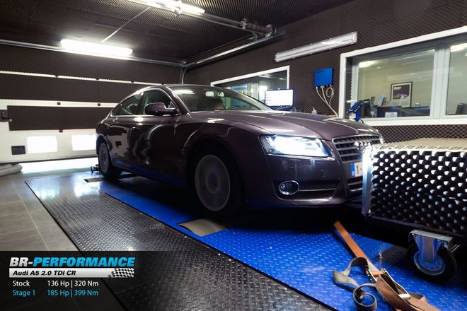 Audi A T Cr Tdi Stage Br Performance Reprogrammation Moteur