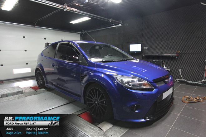 Ford Focus RS MK2 2015+ — Torque Performance - Performance Upgrades, Dyno  Tuning, Fabrication & Servicing