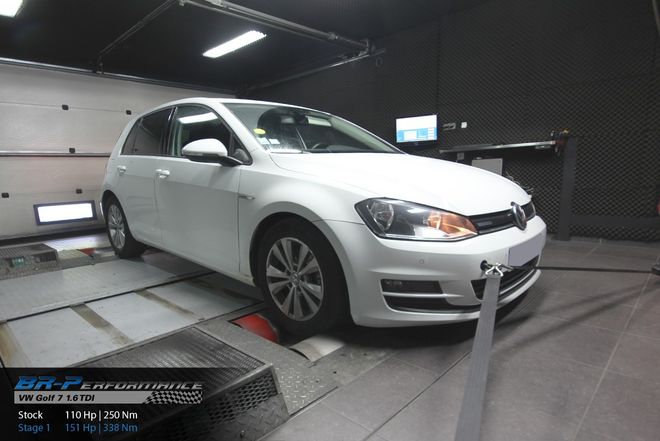 TTK22] Golf 7 1.6 TDI 110 Bluemotion Technology FAP - FINITION LOUNGE –  Blanc Pur - Page 16 - Forum Golf 7