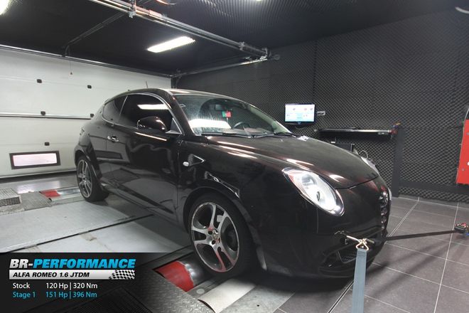 Alfa Romeo MiTo 1.6 JTDm by Romeo Ferraris: tuning quanto basta - Archivio  - Info Utili