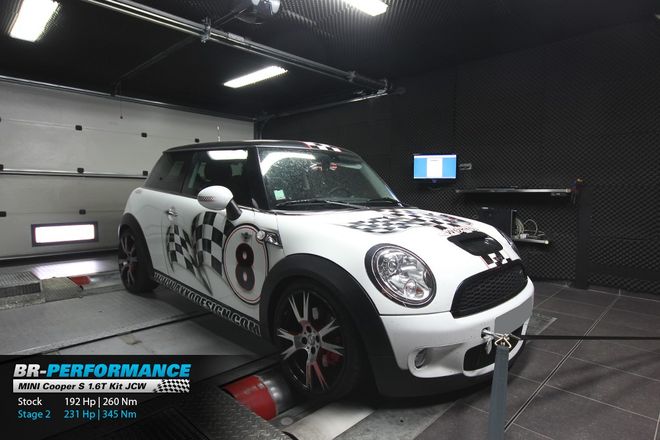 Bâche intérieur MINI MINI 2 COOPER S R56 (2006 > 2013)-Vert