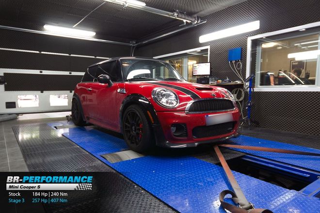 Mini cooper store s stage 3