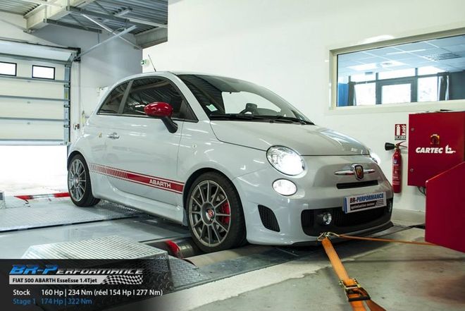 ABARTH 595 1.4 TJET ''FUORISERIE'' 