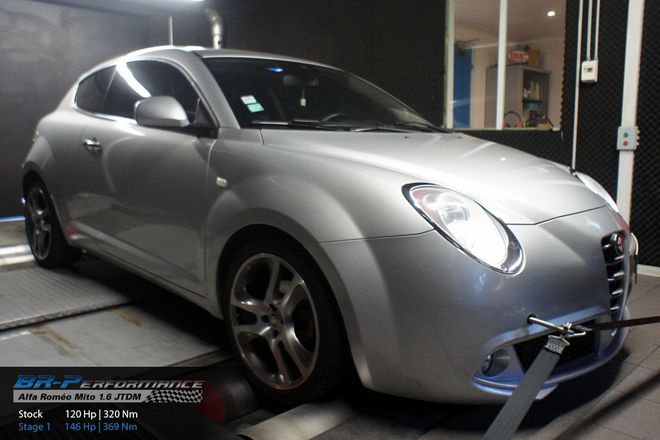 Alfa Romeo MiTo 1.6 JTDm by Romeo Ferraris: tuning quanto basta - Archivio  - Info Utili