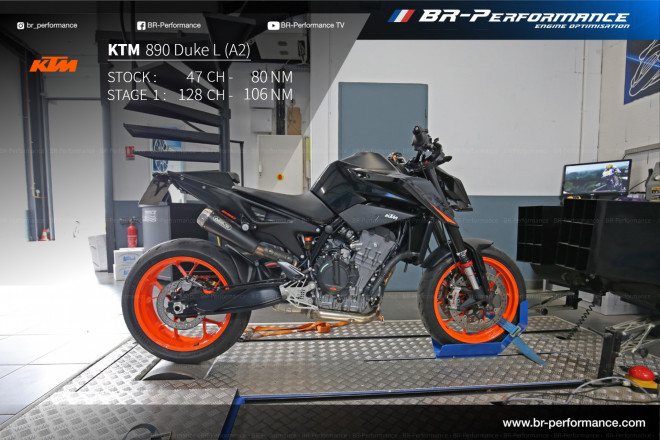 ktm duke 890 r a2