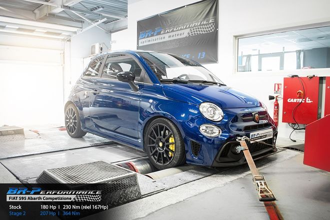 fiat 500 abarth stage 2 kit