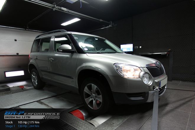 Skoda yeti stage