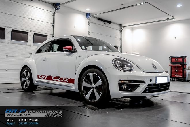 Volkswagen Coccinelle New Beetle 2.0 TSI US stage 1 BR