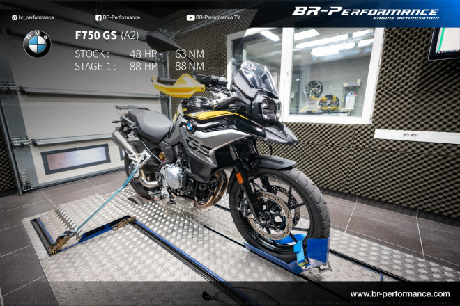 bmw f750gs chiptuning