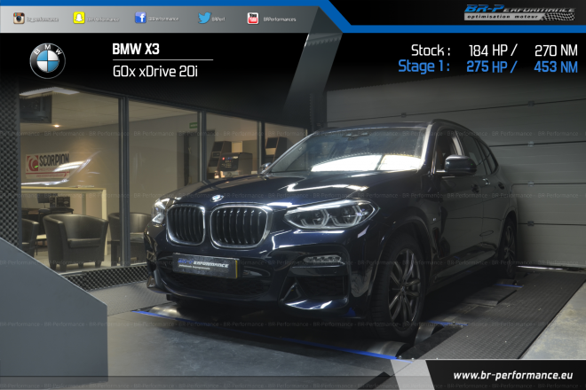 BMW X3 G01/G08 xDrive 20i stage 1 - BR-Performance - Motor optimisation