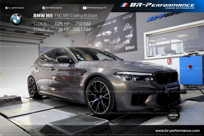 BMW M5 F90 Stage 2​