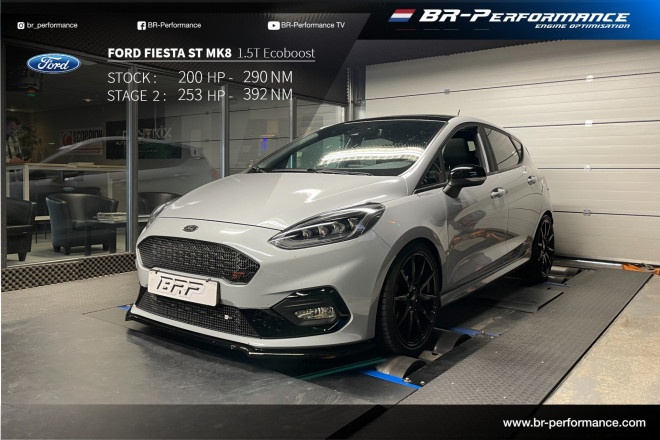 Ford Fiesta Mk8 / Active ST - 1.5T Ecoboost stage 1 - BR