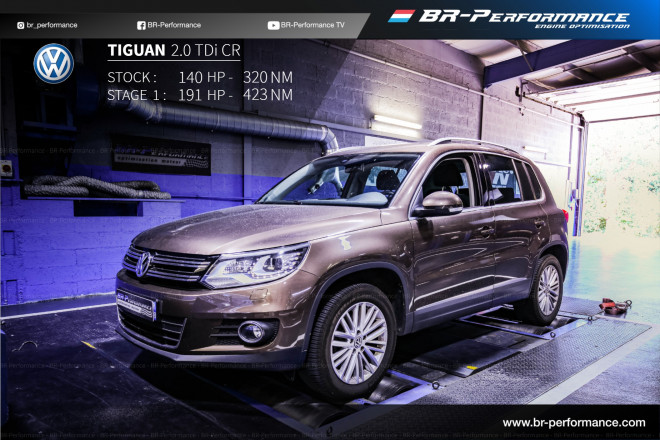 Чип тюнинг Volkswagen Tiguan 2.0 TDI 190 лс