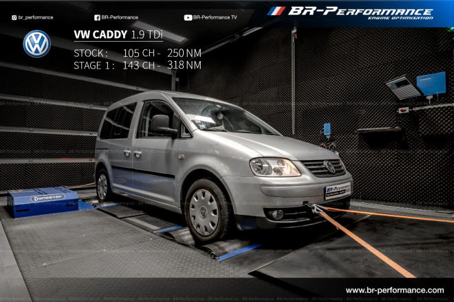 55% power with Stage 1 ECU Remap on Volkswagen Caddy 1.9 TDI PD 102 bhp  (2007-2010)