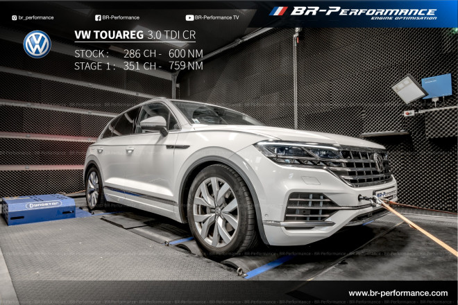 Лобовое стекло touareg cr7