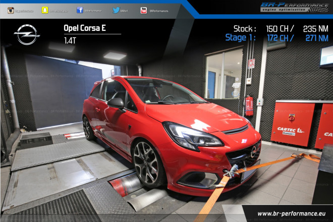 Opel Corsa E 1 4 T 4cyl Stage 1 Br Performance Motor Optimisation