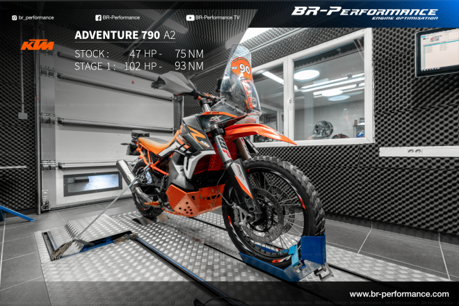 Ktm adventure 790 deals a2