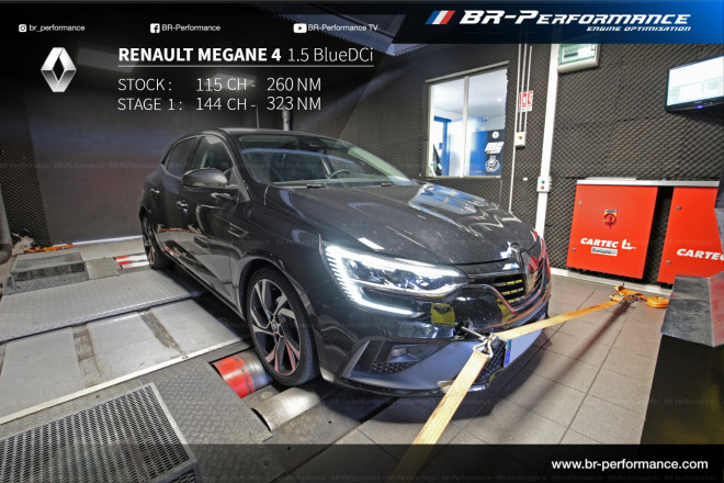 Renault Megane Megane 4 (ph2) 1.5 BlueDCI (Euro6 D-full) stage 1 - BR- Performance - Motor optimisation