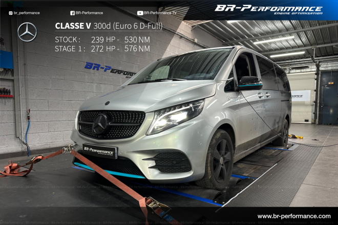 Performance upgrade Mercedes-Benz V 300 d - Stage 1