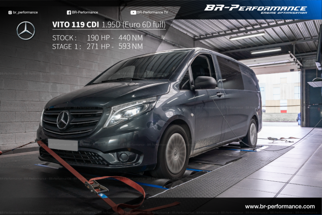 ChiptuneRS - Specifications for Mercedes-Benz Vito W447 2014 2020