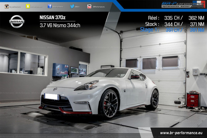 nissan 370z stage 2