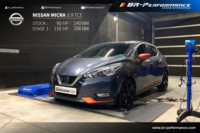 nissan micra 2020 tuning